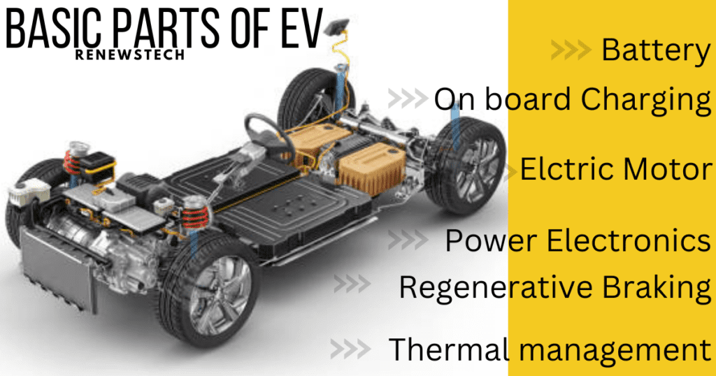 What are the basic parts of an electric vehicle